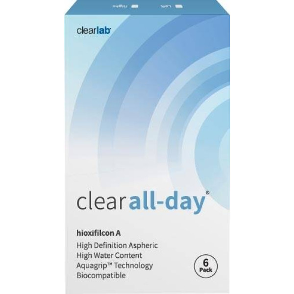 Контактні лінзи Clear All Day